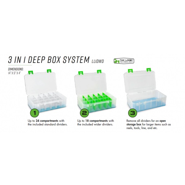 Lure Lock 3 In 1 Large Deep Box TakLogic Ocean Blue Tacklebox Lure Lock 3 In 1 Large Deep Box TakLogic Ocean Blue Tacklebox