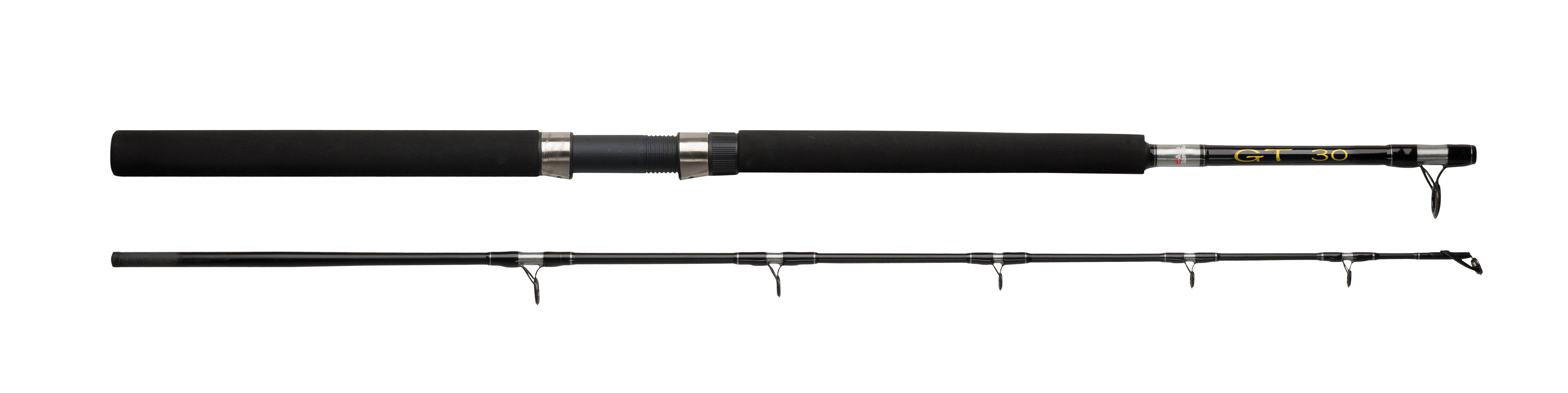 baitcasting reel speed for muskie Baitcaster 101How to Choose a Baitcast Reel
