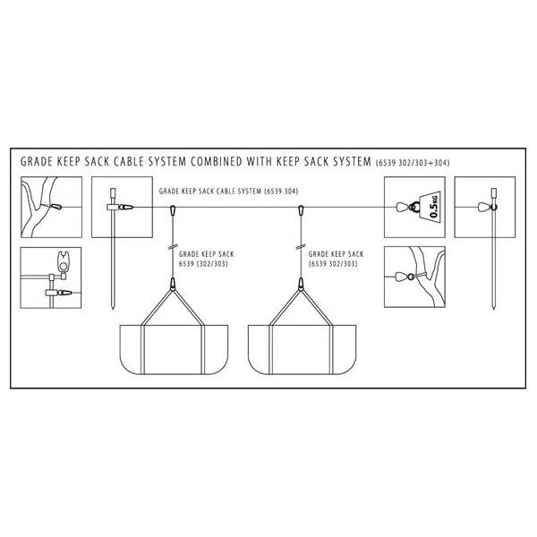 Grade Saftey Keepsack Cable System