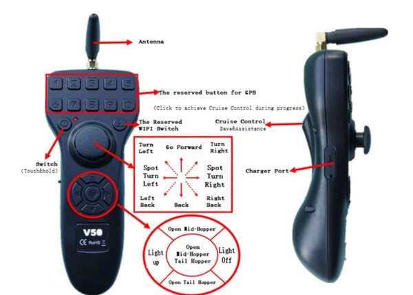 Łódka Zanętowa BaitStar Compact Black