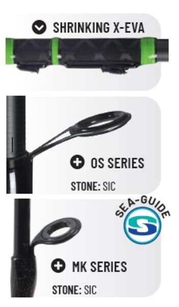 Colmic Makar F1 Tele Boat Rod (20-80g)