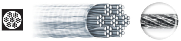 Dragon 7x7 AFW Surflon Líder Clásico, 2 piezas