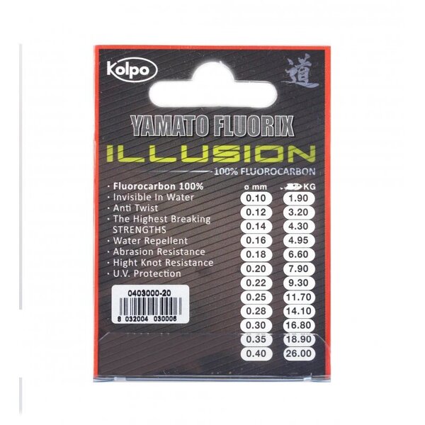 Kolpo Illusion Fluorocarbono