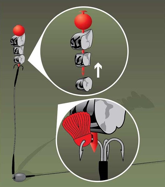 Fox Rage Predator Deadbait Kebab Kit (4pcs)