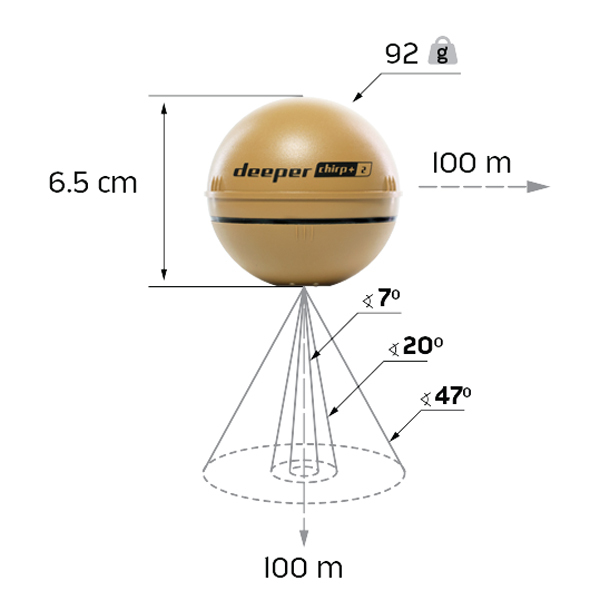 Deeper Chirp+ 2 Sonar Fishfinder