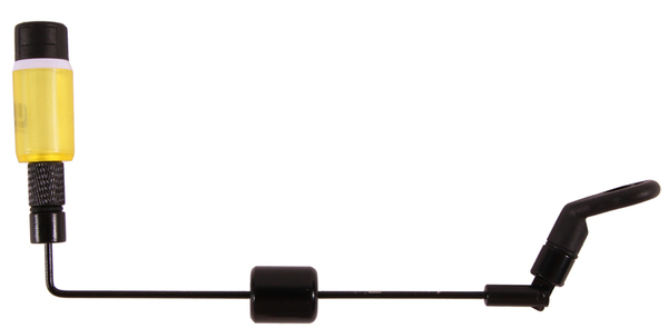 Ultimate Bionic Swing Indicator