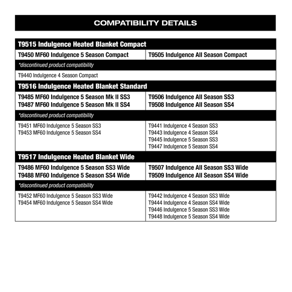 Nash Indulgence Elektrisch Verwarmde Deken