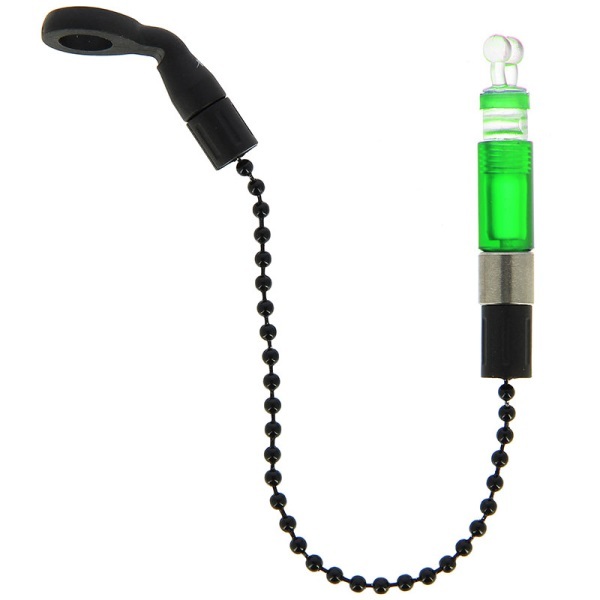 NGT Profiler Indicator