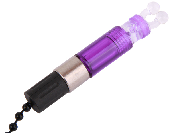 NGT Profiler Indicator