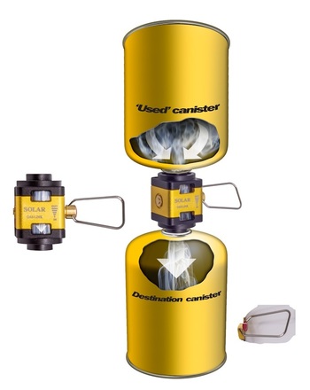 Solar Válvula de Conexión de Gas