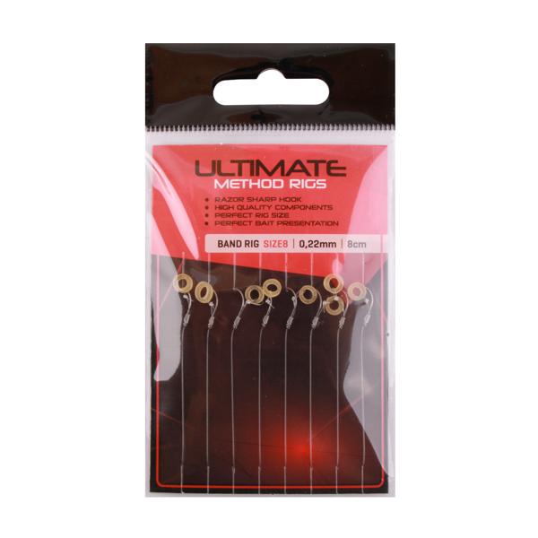 Ultimate Method Feeder Mind Set