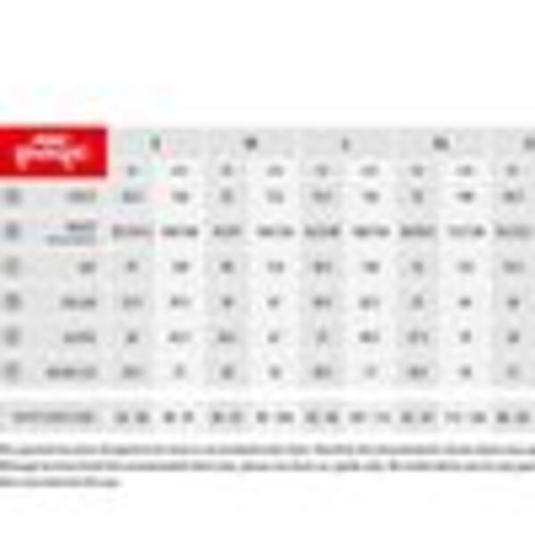 Fox Rage Winter Suit Warmtepak