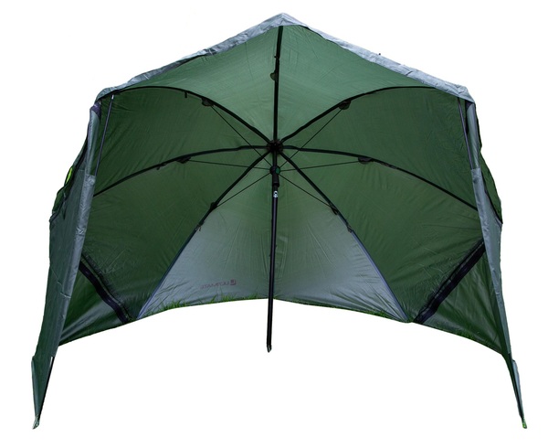Ultimate 3 in 1 Umbrella System (Ombrella & Side Screen)