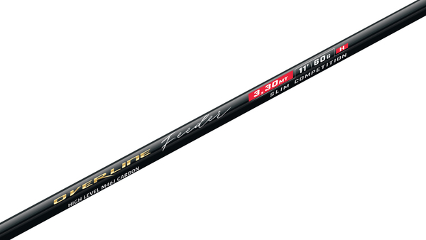 Wędka Feeder Colmic Overline 3m (50g)