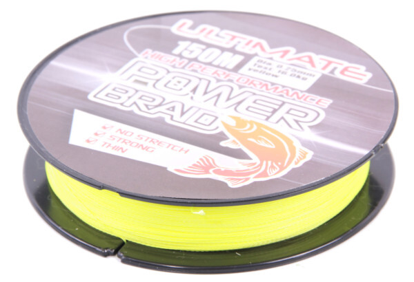 Baitcasting Set 1,98 m Rute, Quick Rolle und mehr!
