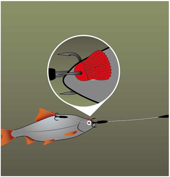 Fox Rage Predator Bait Fins Red (25pcs)