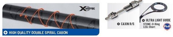 Colmic Max Fight Pro Bolo Strong 7m (100g)