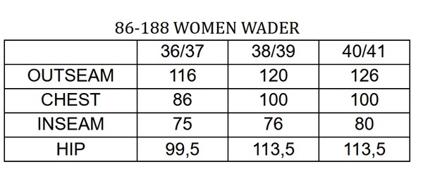 Behr Neopren Wathosen 4mm Damen
