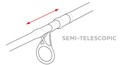 Westin W2 Deadbait Boat ST Doodaashengel 2.65m (200g) (3.25lb)