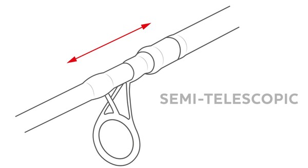 Westin W2 Deadbait Boat ST Doodaashengel 2.65m (200g) (3.25lb)