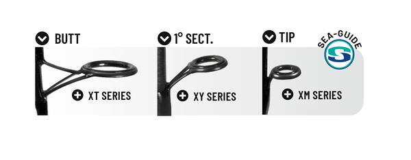 Colmic Kita Karei Dasku Bootsrute