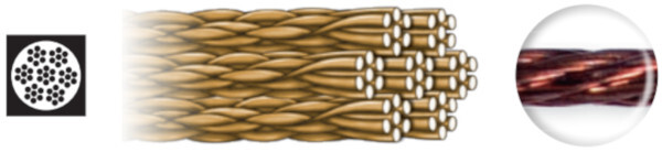 Dragon 7x7 AFW Surfstrand Light Leader, 2 pieces!