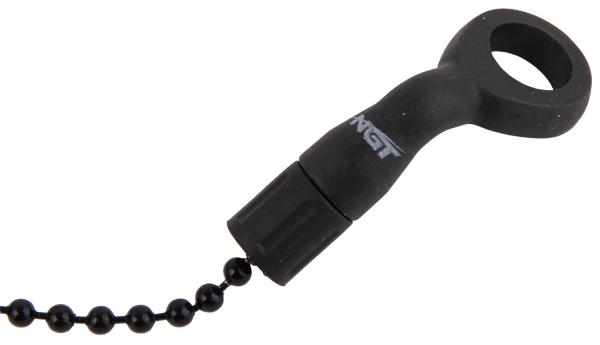 NGT Profiler Indicator