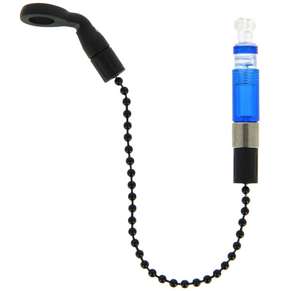 NGT Profiler Indicator