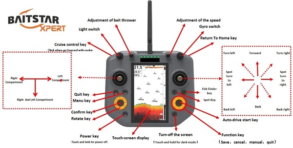 BaitStar Baitboats Xpert Carbon AllinOne Voerboot (GPS & Fishfinder)