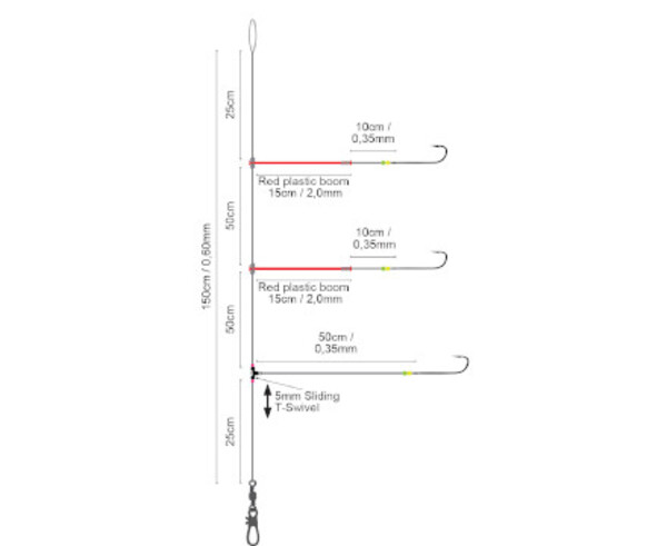 Spro Salt Rig  28 Plastic Specialist