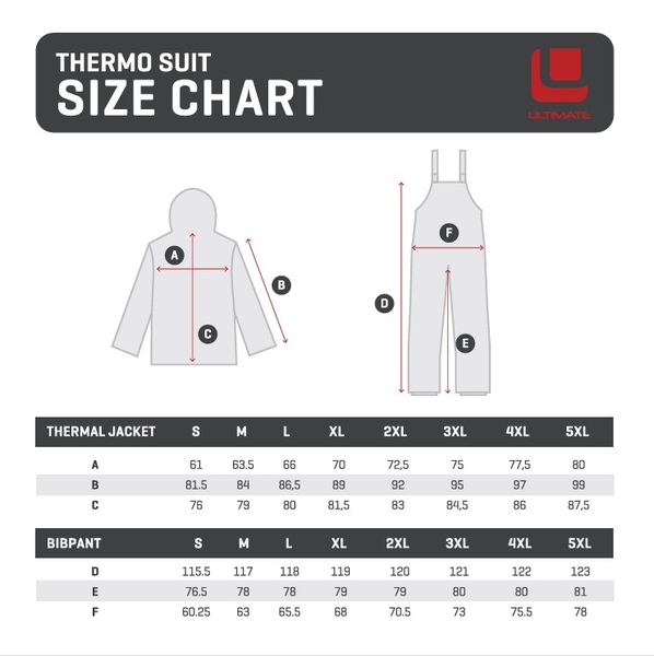 Ultimate Thermo Suit Jacket + Pants