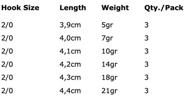 Spro Jigheads Redondos HD - Anzuelo tamaño 2/0
