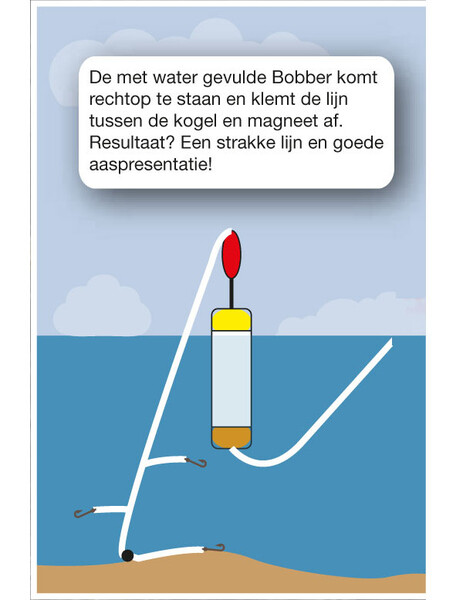 STOCK 3 x Bobber With A Brain - Galleggiante Autosondante!