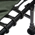 Ultimate Premium Carp Session Set