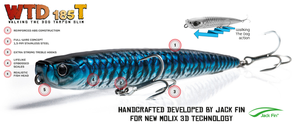 Molix WTD 185T Slim Topwater Lure (18,5cm | 34g)