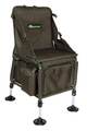 Fox Rage Predator Ruck Chair