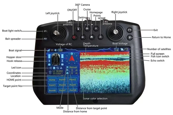 Baitstar Advanced Plus AllinOne Carbon Voerboot (Incl. Dieptemeter & GPS)