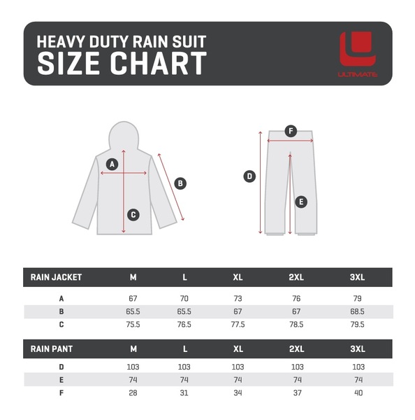 Ultimate Heavy Duty Regenpak