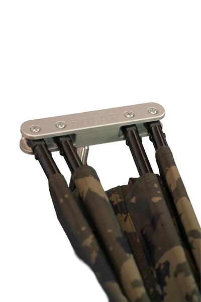 Solar Worldwide Spider 1.0 FS Bivvy