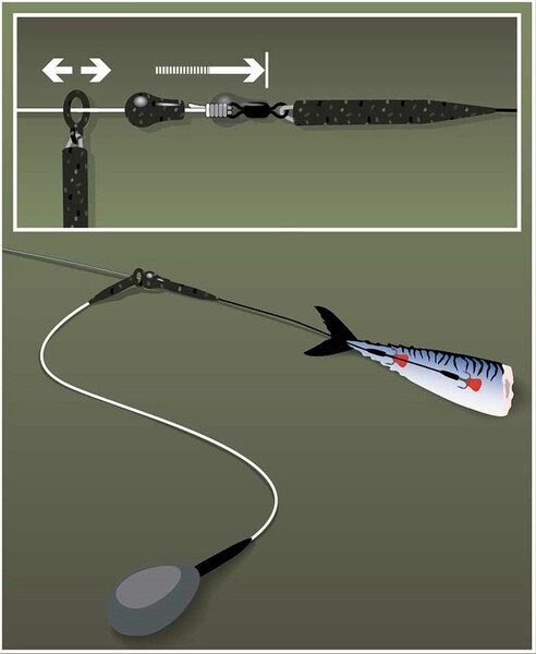 Fox Rage Predator Camo Run Rings & Bead Kit (10pcs)