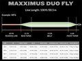 Fladen Maxximus Duo Fly Line