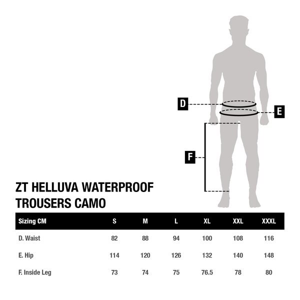 Nash ZT Helluva Pantalones Impermeables Camo