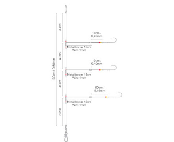Spro Salt Rig 23 Metal Boom Baitholders
