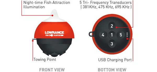 Lowrance FishHunter 3D