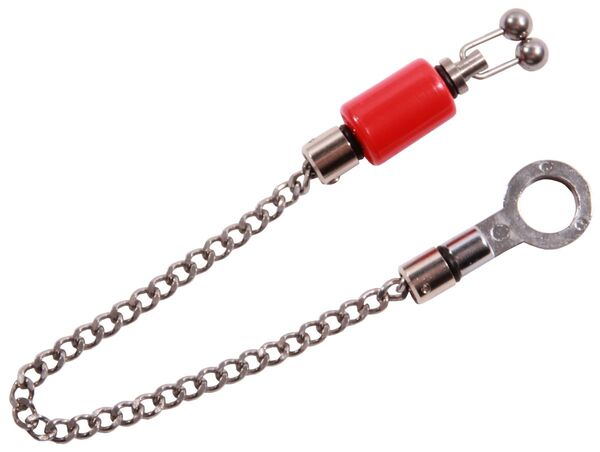 Ultimate Stainless Steel Indicator