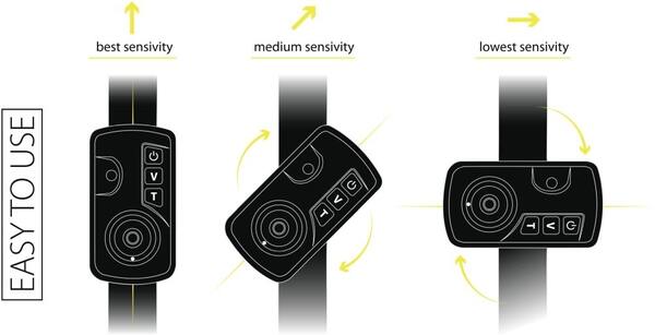 Black Cat Passion Pro Alarm Bite Detector