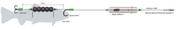 Madcat Adjusta Profi Arreglo de Río para Cebo Muerto - L - Anzuelo Tamaño: #10/0 en #3/0