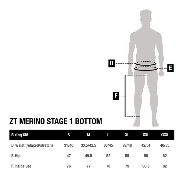 Nash ZT Merino Stage 1 Bottoms Thermobroek