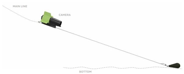 Westin Feature Finding Kit For Escape Cam