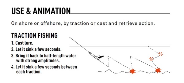 Fiiish Hypno Cast Zeevis Kunstaas 6.4cm (20g)